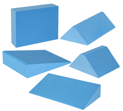 Shapes of Positioning pad