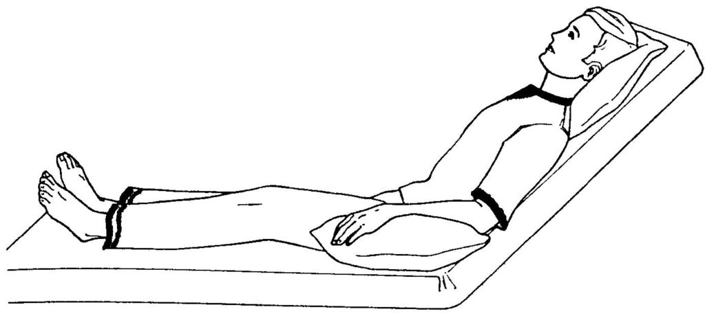 Fowler’s Position